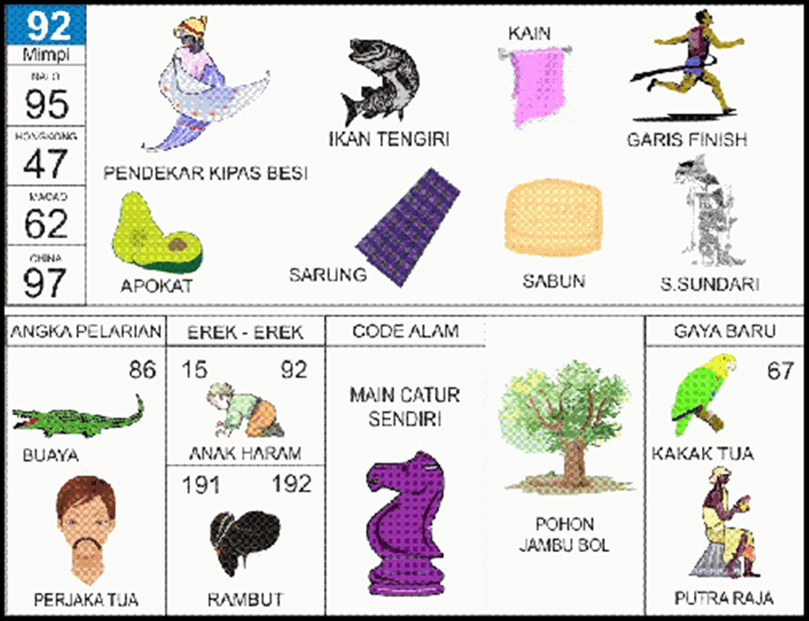 92. buku mimpi 2d bergambar ikan tengiri.png